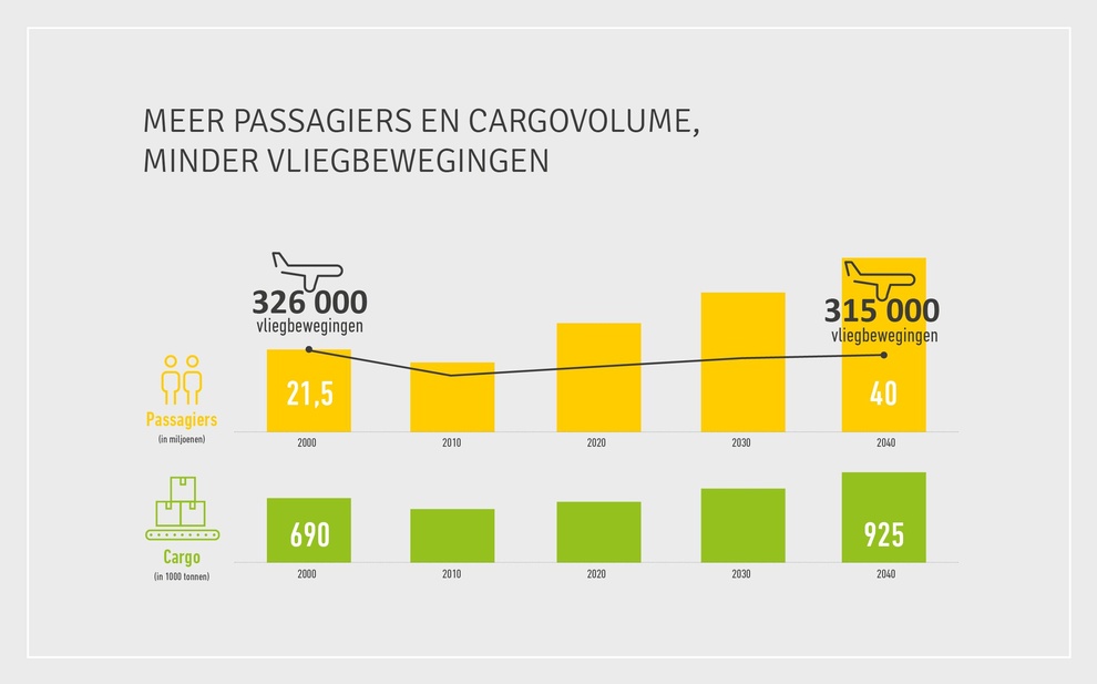 infografieken 01